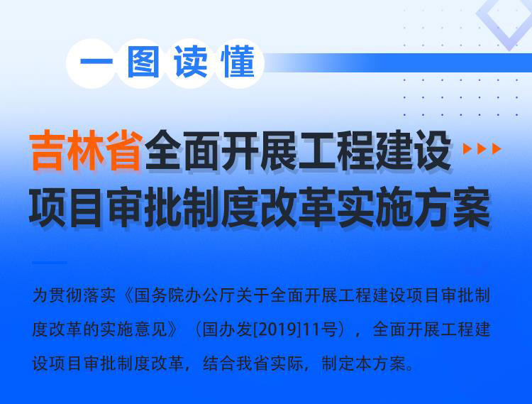 吉林省全面開展工程建設項目審批制度改革實施方案